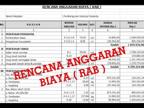 Cara Menghitung Rencana Anggaran Biaya Rab Bangunan Part Youtube 116736