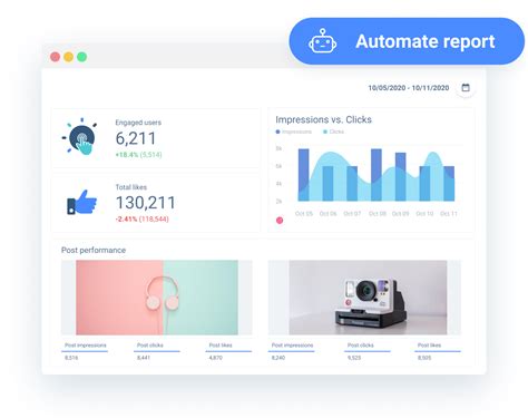 Instagram Reporting Tool Whatagraph