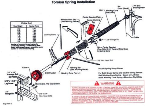 garage door spring adjustment-Poquoson, VA