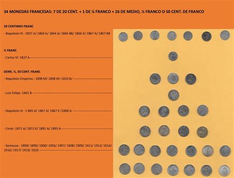 France Lote De Monedas De Plata Centimes Y Catawiki