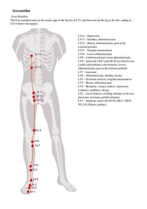 Pin By Tanya Sheard On Health And Wellbeing Acupressure Treatment