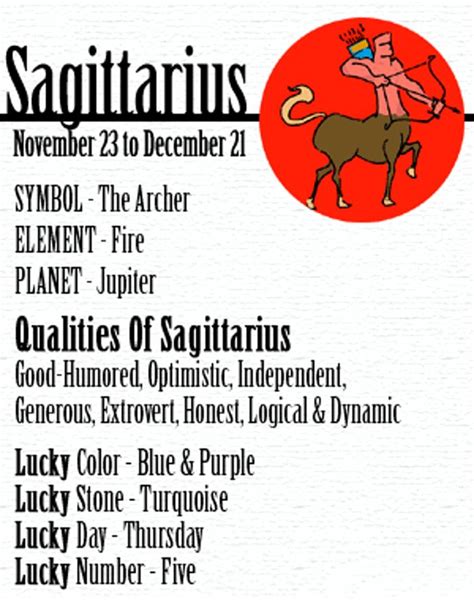 Sun In Sagittarius Zodiac Signs