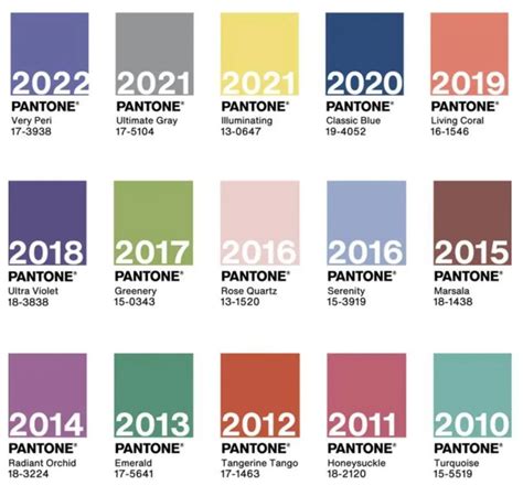 刚刚PANTONE公布2023年度代表色红红火火恍恍惚惚 36氪