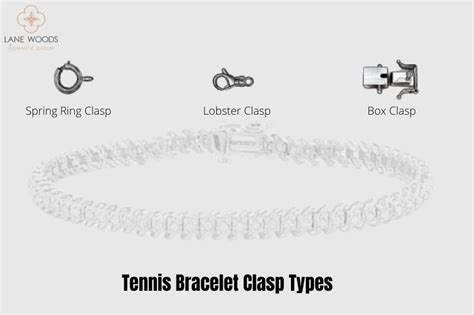 What Is A Tennis Bracelet?