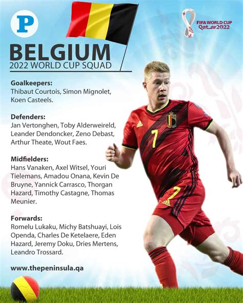 Piala Dunia Senarai Pemain Bola Sepak Belgium