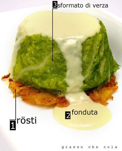 Tortino Di Verza E Patate A K A Sformato Di Verza Su R Sti Con