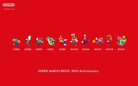 Filesuper Mario 25th Anniversary Wallpaper Noa 2 Super Mario