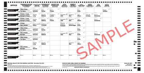 Links To Sample Ballots