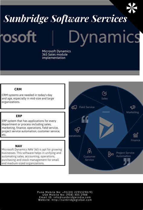 Microsoft Dynamics 365 Partner Indiana Artofit