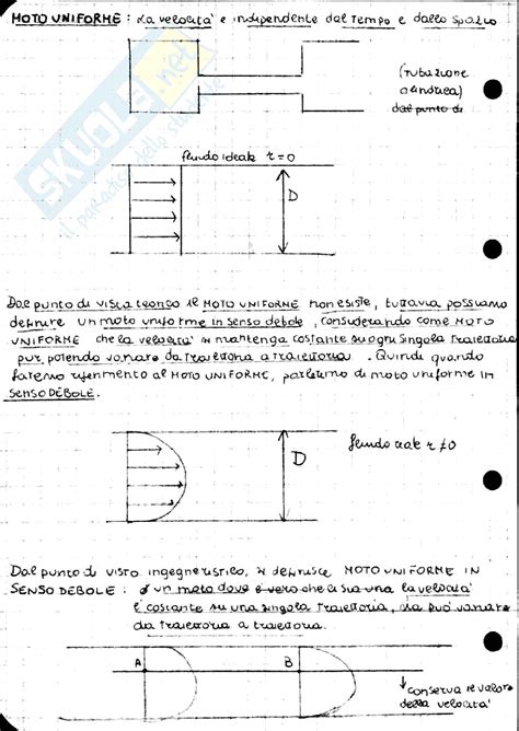 Statica Cinematica E Dinamica Dei Fluidi Appunti Di Idraulica