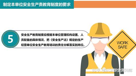 Ppt 【课件】如何控制员工的不安全行为（75页） 知乎