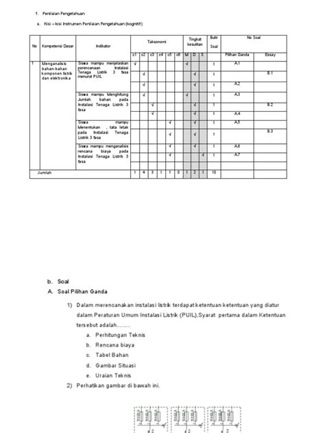 Rubrik Penilaian Pengetahuan Pdf