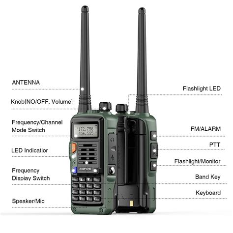 Statie Radio Portabila Emisie Receptie 10W Walkie Talkie Baofeng UV