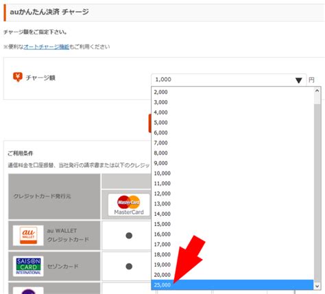 Au Walletカードへのチャージauかんたん決済の利用可能上限額利用限度額の確認方法 Au Pay Au Wallet