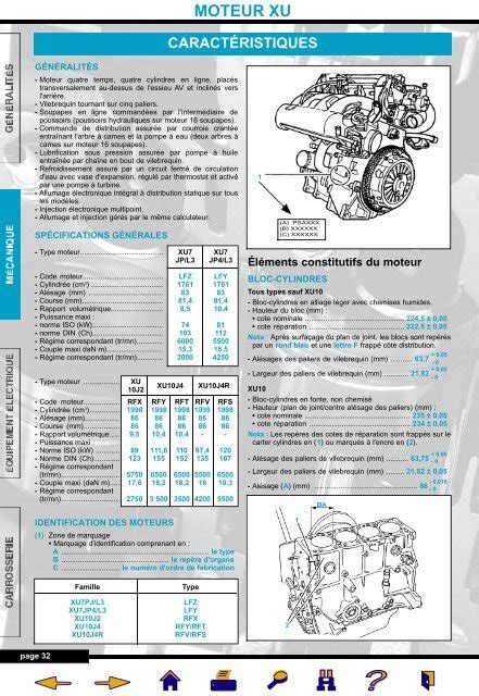 MOTEUR XU