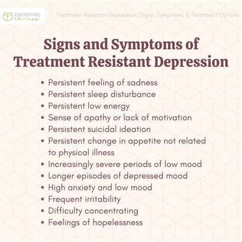 Treatment Resistant Depression Signs Symptoms Treatment Options