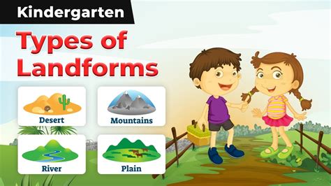 Types Of Landforms Plains Mountains Valley Island Plateau Desert