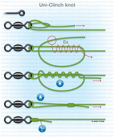 Fishing Skills Novice Must Seethe Role Of The Roll Barrel Swivel