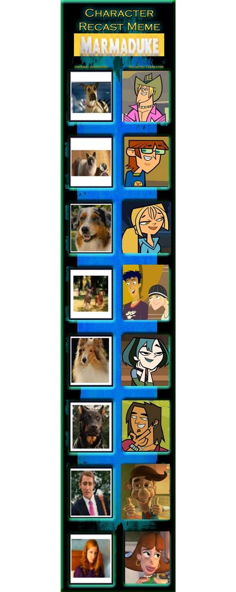 Geoff (Marmaduke) cast template by DJMutt on DeviantArt