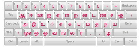 தமிழ் தட்டச்சு விசைப் பலகை அமைப்புகள் Rex Tech A Place For