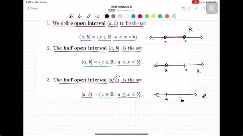 Lecture 2 Real Analysis Ii Calicut University Msc Maths Youtube