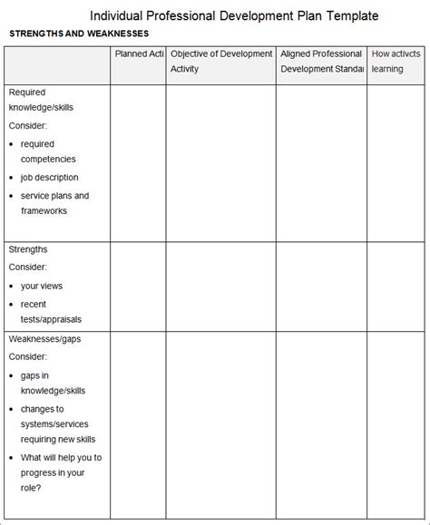 Professional Development Plan Template Free Word Documents Download