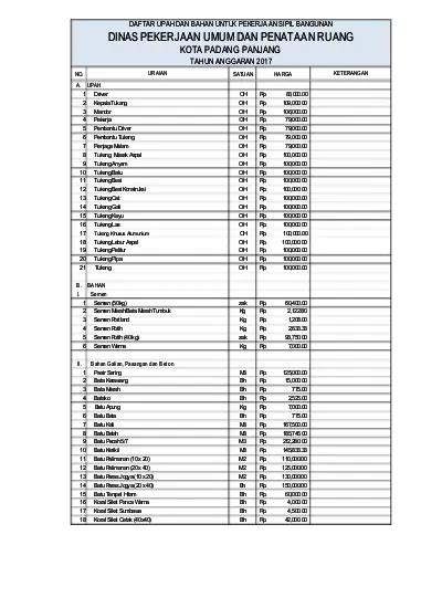 Daftar Harga Satuan Upah Dan Bahan 2017