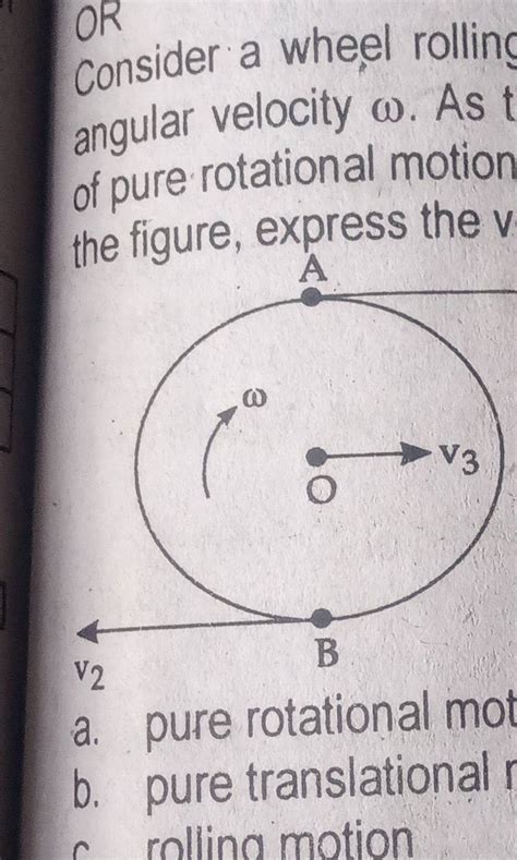 Or Consider A Wheel Rolling Angular Velocity As Of Pure Rotational Mot