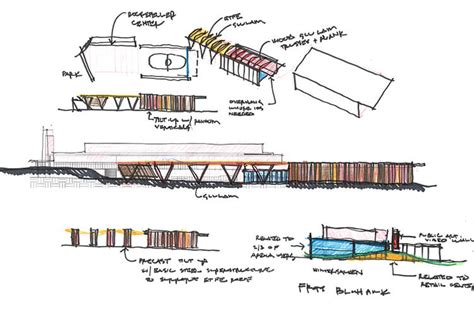 Ice Hockey Arena Feasibility Study - Generator Studio