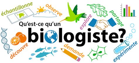 Quest Ce Quun Biologiste Ask A Biologist