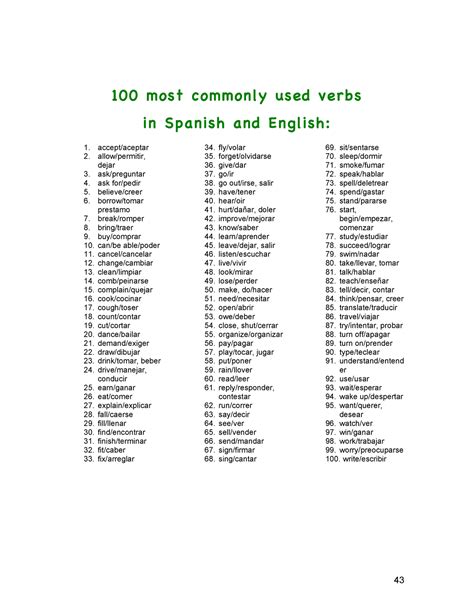 100 Most Commonly Used Verbs Lets Start Talking V2 43 100 Most