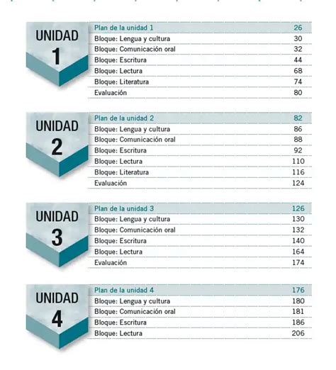 Libro De Lengua Y Literatura Resuelto 2 Egb 2024 En Pdf