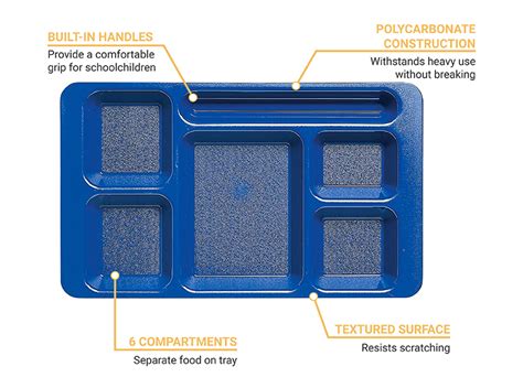 Cambro Cw Plastic Rectangular Tray W Compartments X