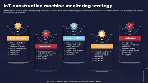 Iot Construction Machine Monitoring Strategy Ppt Example