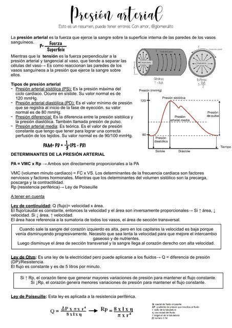 Presión Arterial Y Su Regulación Glomerulito Udocz