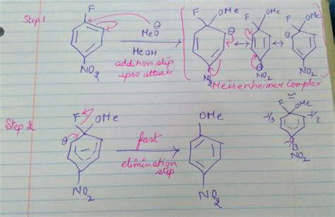 Solved 1 Fluoro 4 Nitrobenzene Reacts With MeO MeOH Give The