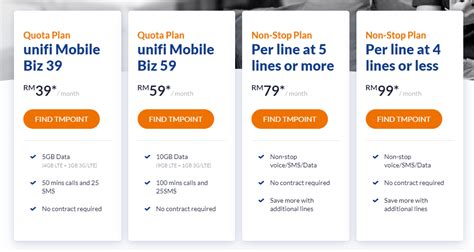 unifi mobile plan package - KallietaroWaller