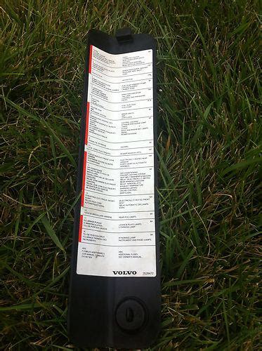 Sell Volvo 240 Fuse Cover Black In Indianapolis Indiana Us For Us 999