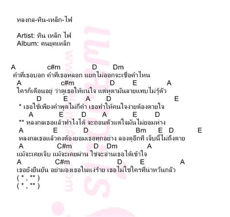 คอร์ดเพลง เนื้อเพลง หลงกล หิน เหล็ก ไฟ หิน เหล็ก ไฟ คนยุคเหล็ก