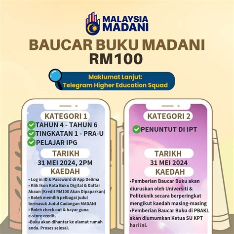 Baucar Buku RM100 Mula Disalur Guna Aplikasi DELIMa KPM Media Madani