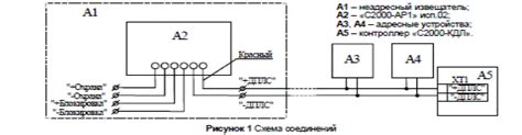 Адресный расширитель с2000 ар2 исп 02 схема подключения