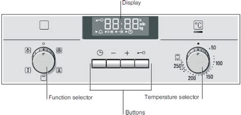 Mode D Emploi Du Four En Acier Inoxydable SIEMENS HB13AB521B