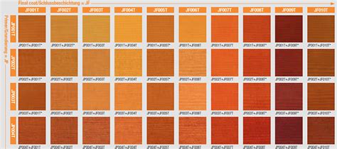 Sikkens Exterior Stain Color Chart