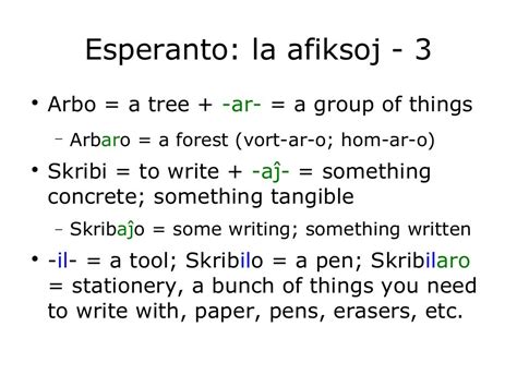 Esperanto: Language and Culture