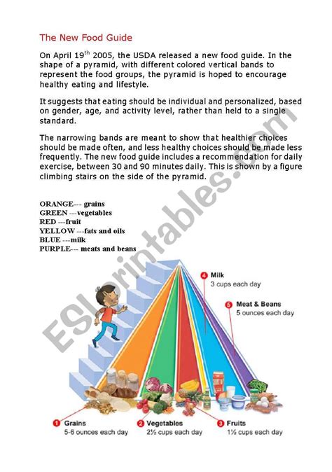 New Food Pyramid Guide And With The Questions 1 ESL Worksheet