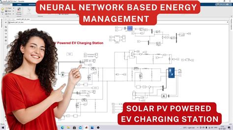 Solar Pv Powered Ev Charging Station In Matlab