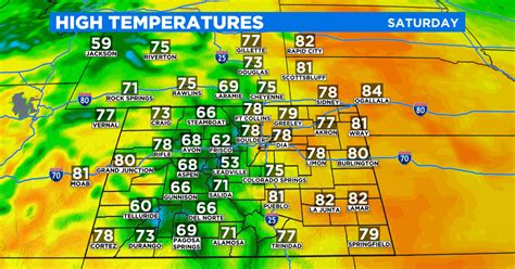 Colorado Weather: Warm And Dry With Some Record Highs Likely This ...