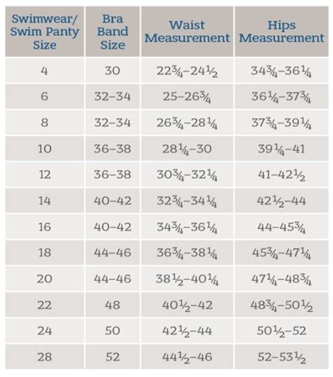 Lingerie And Swimwear Measuring Guide Bra Sizing Guide