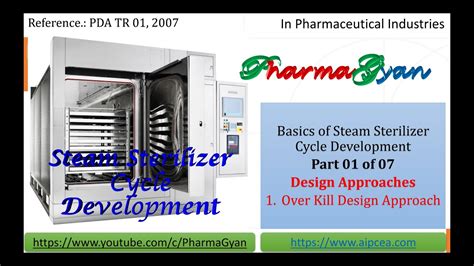 Overkill Design Approach In Sterilization Basics Of Steam