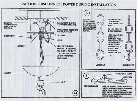 Parts Of A Chandelier Diagram